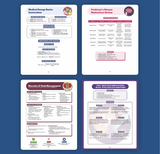 The Essential Pharmacology Guide