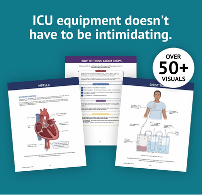 The Essential ICU Nursing Guide: Now What? -What To Do, What To Monitor, and What Not To Miss