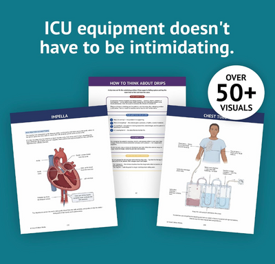 The Essential ICU Nursing Guide: Now What? -What To Do, What To Monitor, and What Not To Miss
