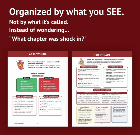 The Essential ICU Nursing Guide: Now What? -What To Do, What To Monitor, and What Not To Miss