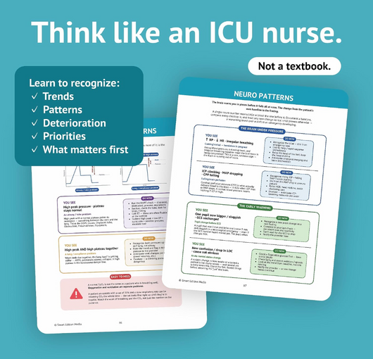 The Essential ICU Nursing Guide: Now What? -What To Do, What To Monitor, and What Not To Miss
